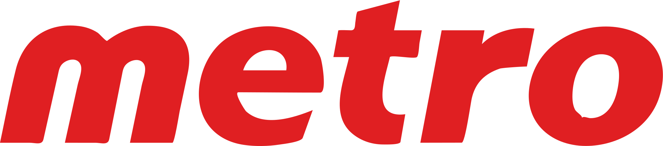 logo-metro